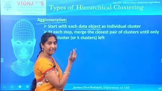 Hierarchical Clustering approaches Agglomerative and Divisive methods [upl. by Fayette]