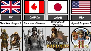 STRATEGY GAMES from different countries 😯 [upl. by Mcgean958]