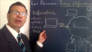 Introduction réseaux 2 Partage dinformations et réseaux sociaux [upl. by Aluk885]