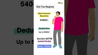 Section 80TTB deduction from Bank Interest for Senior Citizens  INCOME TAX Deduction 80TTB shorts [upl. by Price172]