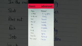 Basic vs Advanced englishshorts trending education viralallshorts [upl. by Adamok518]