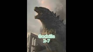 Gipsy Danger PR vs Godzilla MV [upl. by Coplin]