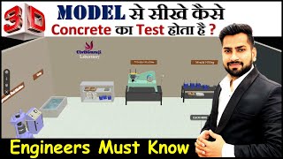 How to do Concrete Test at Construction Site  Practical of Cube Test  Compressive Strength of RMC [upl. by Kyre]