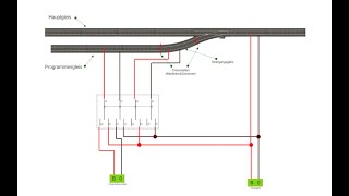 Märklin Programmiergleis CS3 in Anlage integrieren v102 [upl. by Rahmann587]