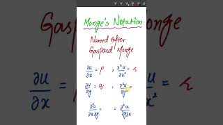 Exploring Monges Notation A Beginners Guide linearpde mathematicssimplified [upl. by Kushner698]