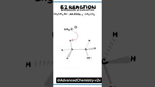 Converting an Alkene to an Epoxide organicchemistry [upl. by Ettenhoj927]