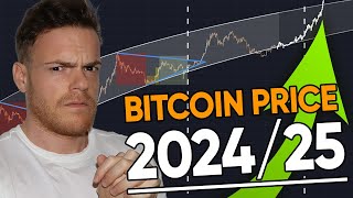 My Bitcoin Price Target and Strategy for 202425 [upl. by Pelaga]