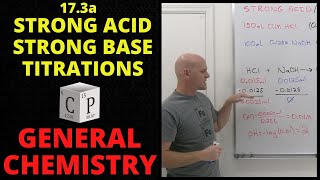 Conductometric titration of strong acid with strong base [upl. by Rollin]