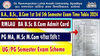 Rmlau ba bsc bcom exam time table 202425 I rmlau admit card kab ayega I rmlau pg exam scheme I [upl. by Lectra]