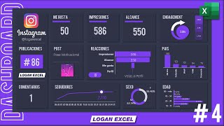 Dashboard de Instagram en Excel Estadísticas de Instagram métricas de Instagram en Excel [upl. by Ecnaralc]