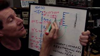 EEVblog 105  Electronics Thermal Heatsink Design Tutorial [upl. by Nyrhtac]