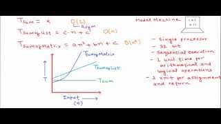 Time complexity analysis  How to calculate running time [upl. by Oesile]