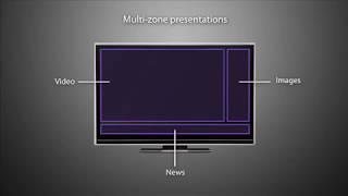 BrightSign Training 335 MultiZone Presentation Creation [upl. by Adnawt]