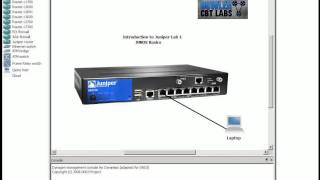 Introduction to Juniper Lab 1 [upl. by Egor305]