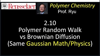 210 Polymer Random Walk vs Brownian Diffusion Dynamics [upl. by Remark]