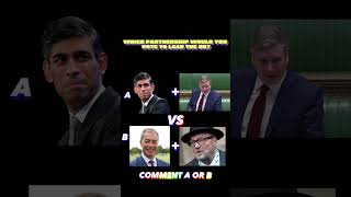 Vote for UK Leadership Starmer amp Sunak vs Farage amp Galloway [upl. by Marcelia231]