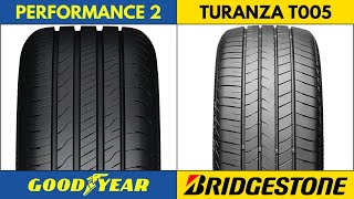 Goodyear EfficientGrip Performance 2 – Produktfeatures im Überblick [upl. by Westberg]