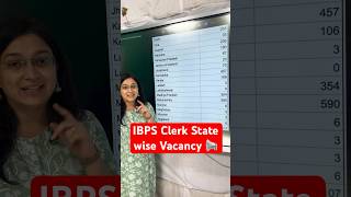 IBPS Clerk State wise Vacancy ibps ibpsclerk ibpsclerk2024 ibpsclerknotification adda247 [upl. by Atnuhs]