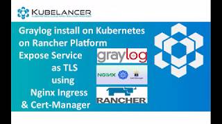 Graylog Installation on Kubernetes using Helm on Rancher with Ingress [upl. by Myrwyn]