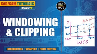 Windowing amp Clipping  CAD CAM Tutorials  Mech Tutorials Hub [upl. by Pelagias904]