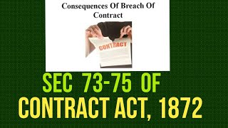 Consequences Of Breach of Contract I Sec 7375 Of Contract Act 1872 [upl. by Hippel]