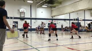 Volleyball D1 Nordiques vs Outaouais Mont Laurier [upl. by Ikcaj]