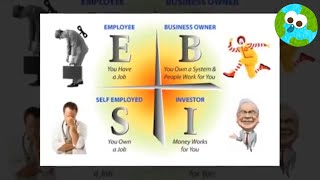 THE CASH FLOW QUADRANT SUMMERY FROM RICH DAD POOR DAD by Robert T Kiyosaki [upl. by Enirrok]