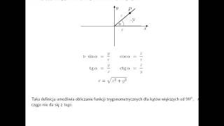 Definicja funkcji trygonometrycznej dowolnego kąta [upl. by Kaitlyn587]