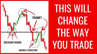 Simple Price Action Trading Strategy That Will Change The Way You Trade [upl. by Elijah]