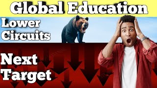 Global Education Share Analysis amp Next Target [upl. by Lorolla8]