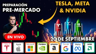 ¿Continuará El SampP500 A La Alza Plan Para NVDA TSLA AAPL MSFT AMZN META GOOGL AMD [upl. by Ludlew]