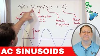 02  Sinusoidal AC Voltage Sources in Circuits Part 1 [upl. by Enneira]