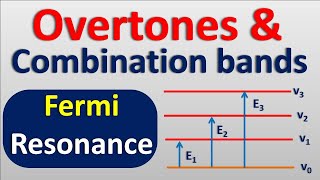 Overtones combination bands and Fermi resonance in IR spectroscopy [upl. by Yorker524]