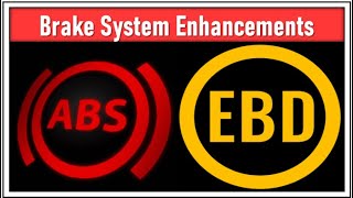 Car Brake System Enhancements  carspec6696 [upl. by Plate]