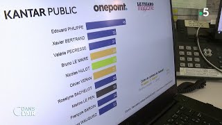 Présidentielle  comment les sondages sontils réalisés   Reportage cdanslair 15092022 [upl. by Bashuk725]