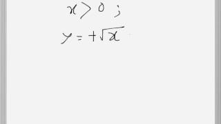 Inverse function Monotonically increasingdecreasing domain Example [upl. by Schoenberg]