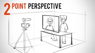 TwoPoint Perspective Drawing Made Simple [upl. by Lebna900]