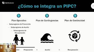 1er Diplomado Internacional de Gestión Integral de Riesgos en Emergencias y Desastres [upl. by Auburn]