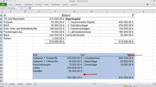 Zusammensetzung des Eigenkapitals einer Aktiengesellschaft sehr gut lernen und verstehen [upl. by Akcire970]