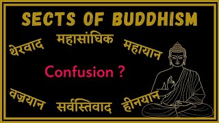 बौद्ध धर्म  Sects of Buddhism  Hinayana and Mahayana  Theravada and Mahasanghika  UPSC  BPSC [upl. by Bearnard700]