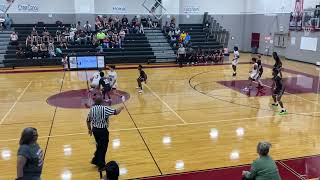 Gadsden City Middle vs NicholsLawson 8th Grade [upl. by Ivel]