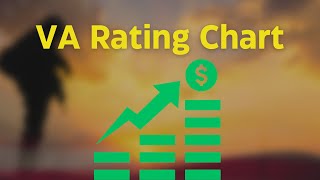 Navigating the VA Disability Rating Compensation Chart Know Your Benefits [upl. by Kokoruda15]