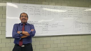 PROFESOR MUCIOProrrateo de Gastos en Moneda Extranjera [upl. by Lipps]