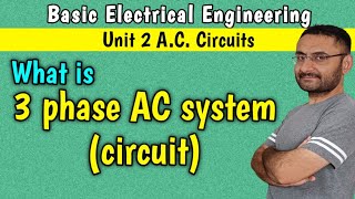 Three Phase Star and Delta Connection  Problem 1  Three Phase Circuits [upl. by Assehc774]