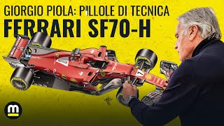 Ferrari SF70H la SPREGIUDICATA che HA FATTO SCUOLA  con Giorgio Piola [upl. by Ellette383]