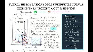 Fuerza hidrostatica sobre superficies curvas Ejercicio 1  447 Robert Mott 6a Edición [upl. by Eusoj]