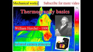 Thermography basics [upl. by Yllime247]