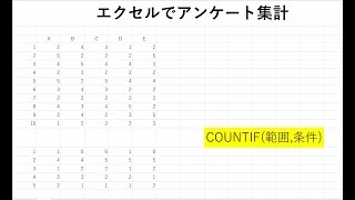 【エクセルで看護】アンケート集計の簡単なやり方 [upl. by Accissej]