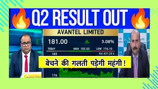 Avantel share latest news  Avantel share detailed analysis  buy hold sell avantel share [upl. by Adnirim934]