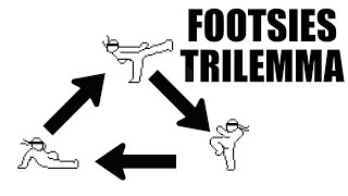 FOOTSIES TRILEMMA  3 Basic Components of Footsies [upl. by Htidirrem]